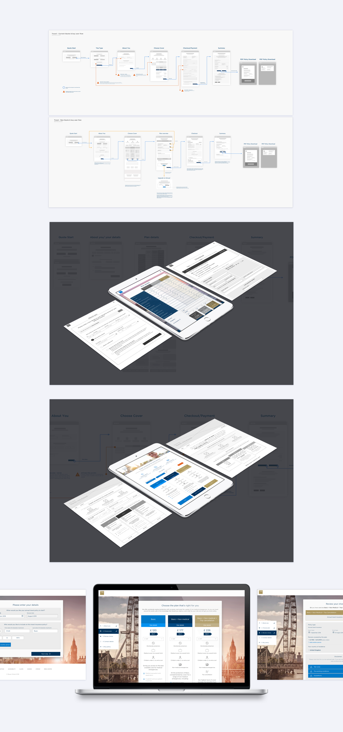 Bupa Website Travel ins funnel