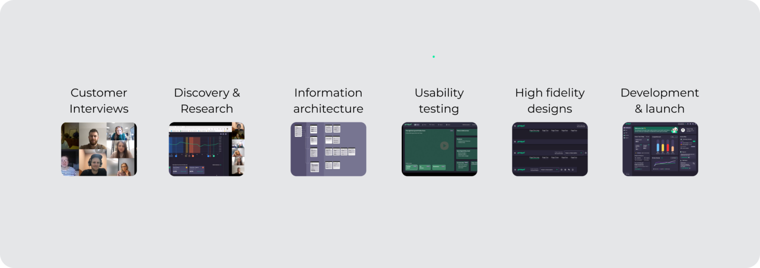 Design process